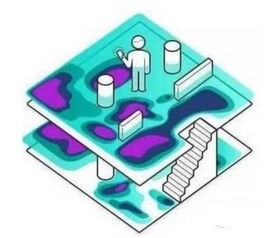 探尋室內定位技術的王者 網絡服務解決方案的深度剖析